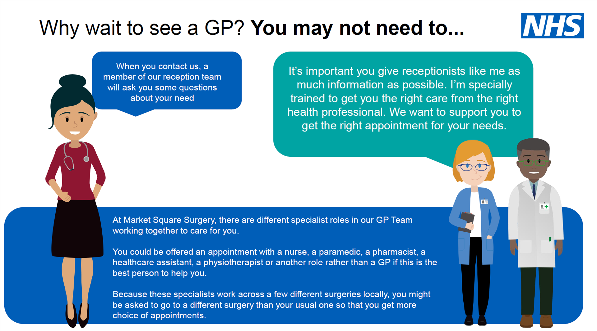 Why wait to see a GP? You may not need to... When you contact us, a member of our reception team will ask you some questions about your need. It’s important you give receptionists like me as much information as possible. I’m specially trained to get you the right care from the right health professional. We want to support you to get the right appointment for your needs. At Market Square Surgery, there are different specialist roles in our GP Team working together to care for you.  You could be offered an appointment with a nurse, a paramedic, a pharmacist, a healthcare assistant, a physiotherapist or another role rather than a GP if this is the best person to help you.   Because these specialists work across a few different surgeries locally, you might be asked to go to a different surgery than your usual one so that you get more choice of appointments. 